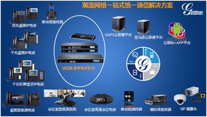 潮流網絡UCM統一通信方案暨新產品發布會北京站圓滿舉辦，賦能北京企業網絡技術服務升級
